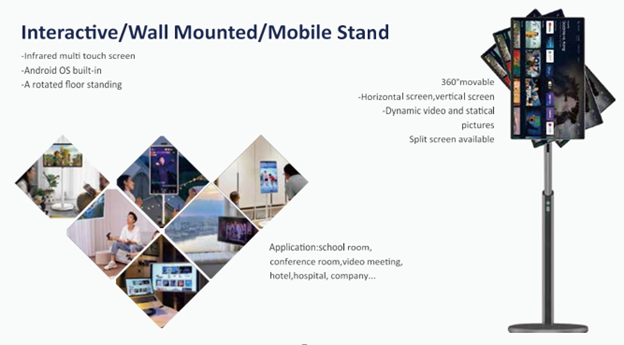 Interactive/Wall Mounted/Mobile Stand
